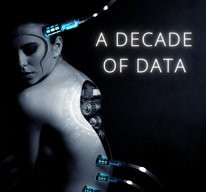 A Decade of Fun at Data Sciences Corporation